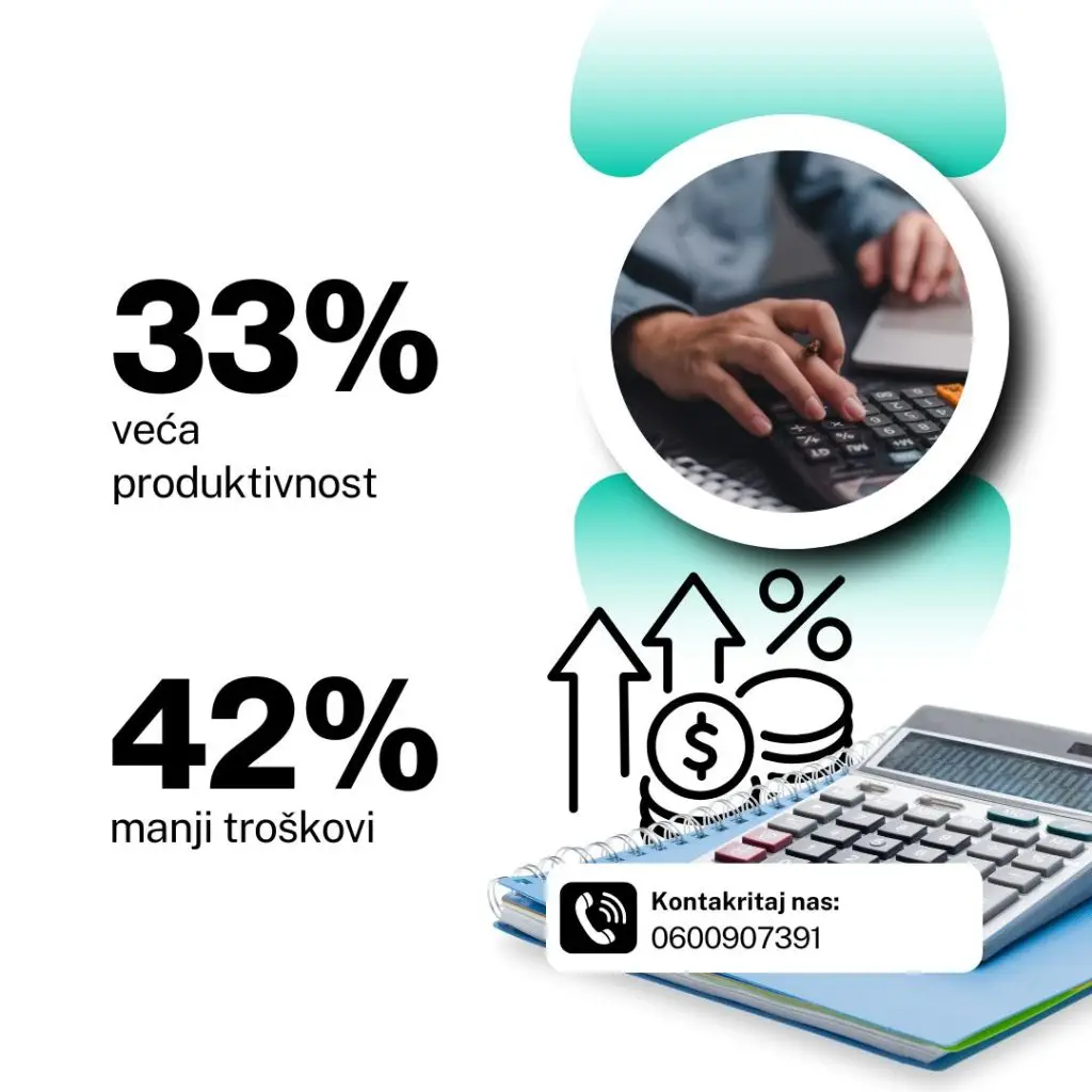automatsko slanje faktura, procenti rasta kod firmi koje se odluče za digitalizaciju poslovanja i online vođenje knjiga